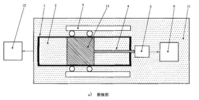 摩擦系數測定方法和標準