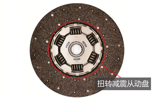 怎樣來選購離合器片？除了品牌還能看些什么（二）