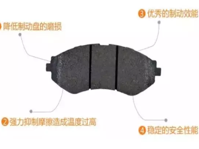 剎車片廠家：如何正確的去磨合新剎車片