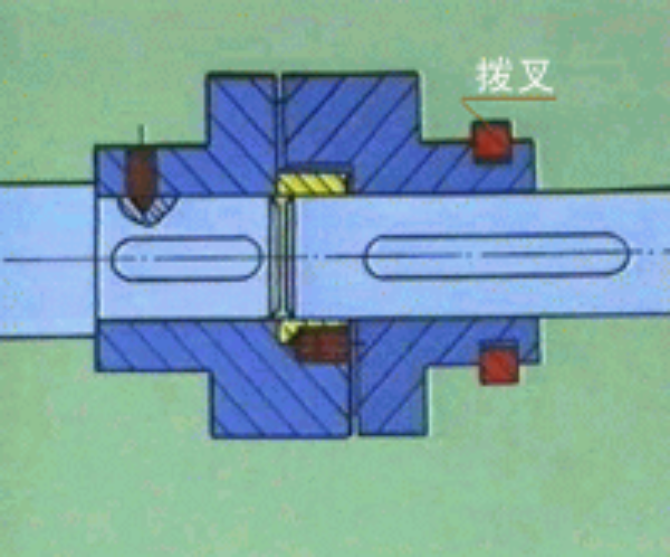 摩擦式離合器原理精解，分分鐘看明白！