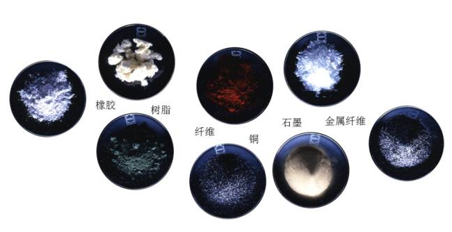 詳細解讀制動摩擦材料（一）